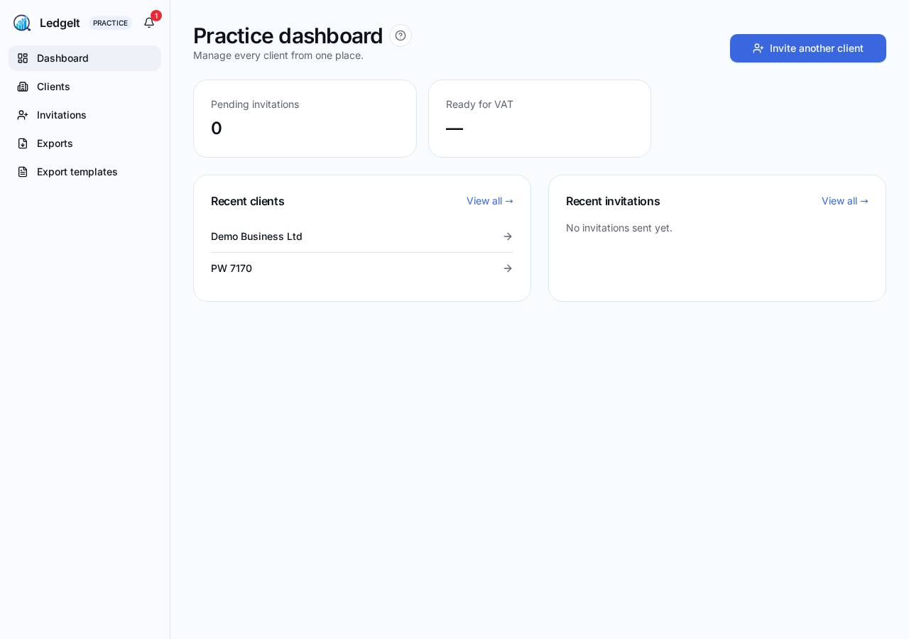 Screenshot of The practice dashboard